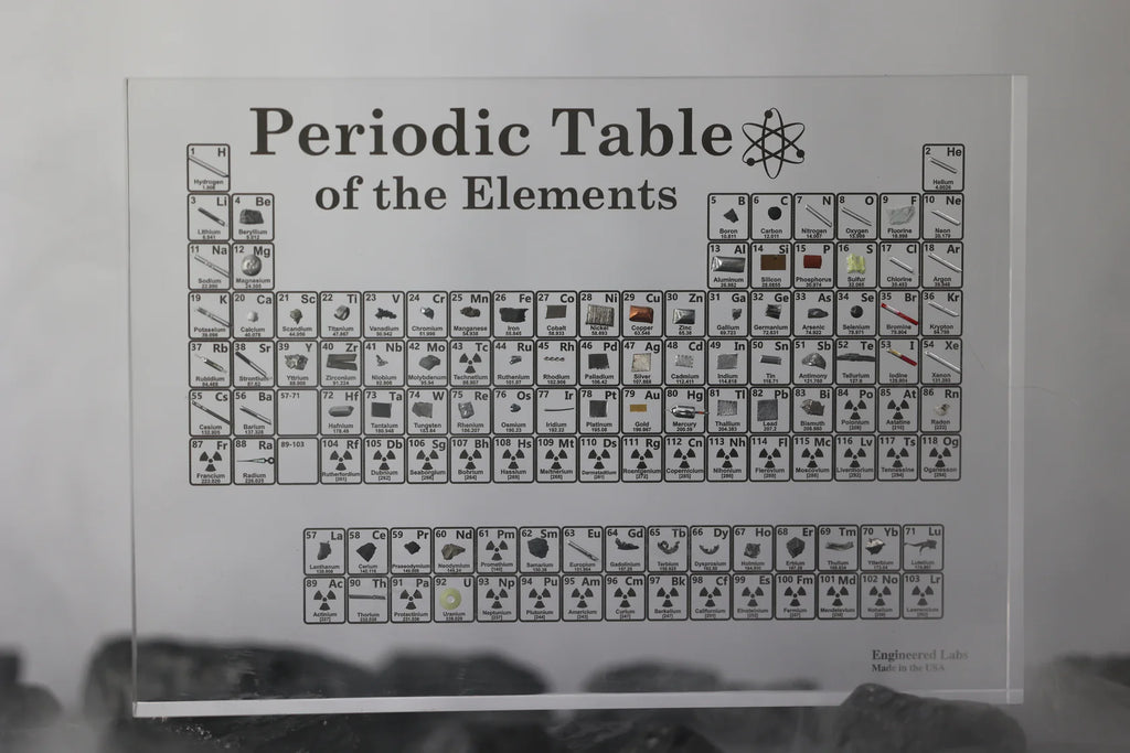 Periodic Table with Real Elements Inside,  8x5x1inch Acrylic Periodic Table Display with 83 Real Elements Samples Craft Decoration Teaching Tool