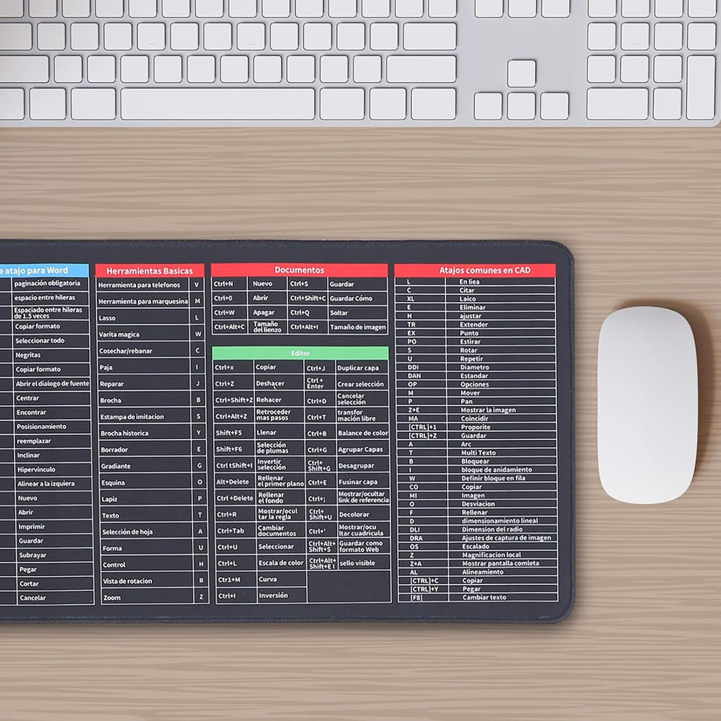 Mouse Pads For Desk Quick Key Super Large Anti-slip Keyboard Pad Desk Accessories Desktop Mouse Pad Office Oversized Big Mouse Pad Rubber