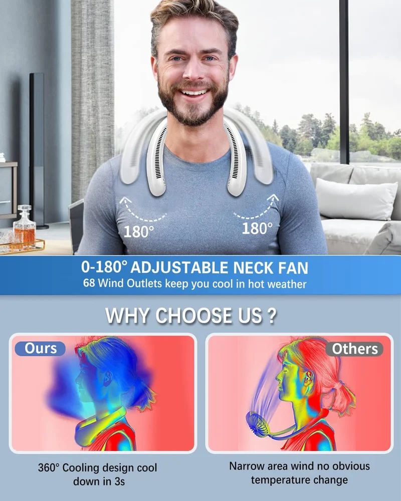 Portable Neck Fan, Bladeless Cooling Fan, 8H Working Time